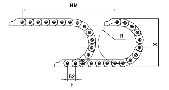Chain Formula Diagram