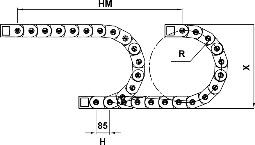 Chain Formula Diagram