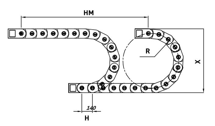 Chain Formula Diagram
