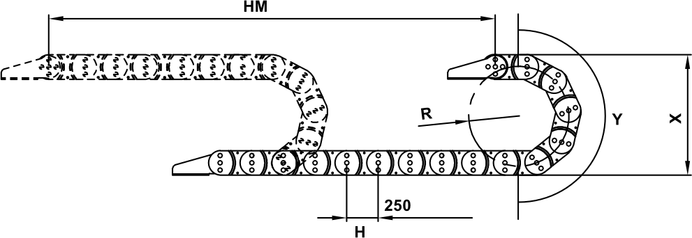 Chain Formula Diagram