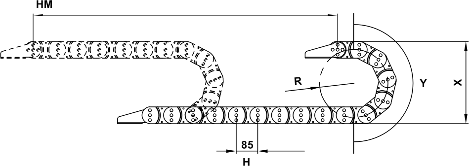 Chain Formula Diagram
