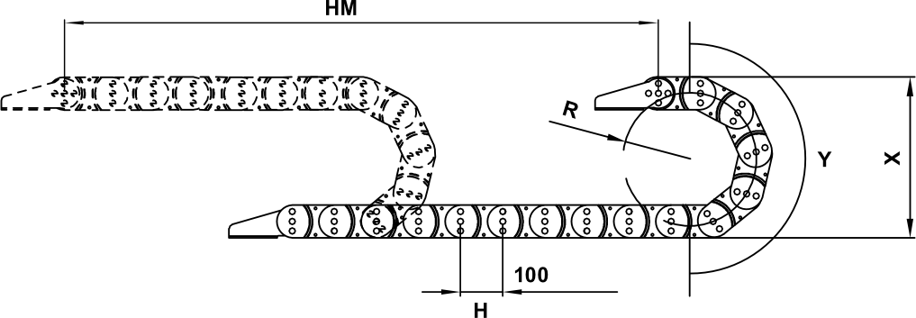 Chain Formula Diagram